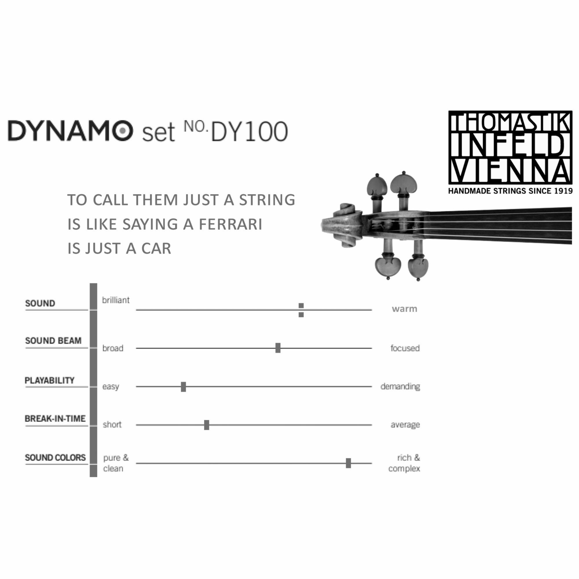 Thomastik Dynamo Violin Strings