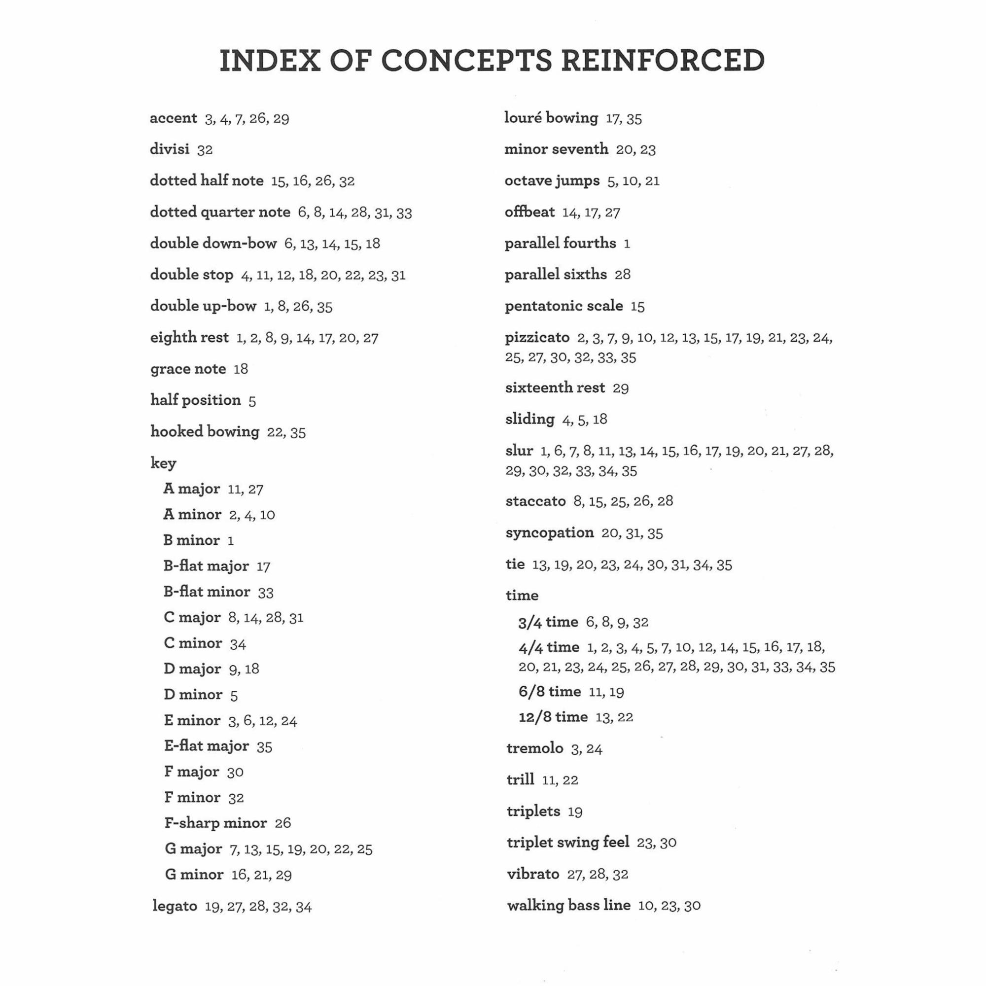 Index of Concepts (All Books)