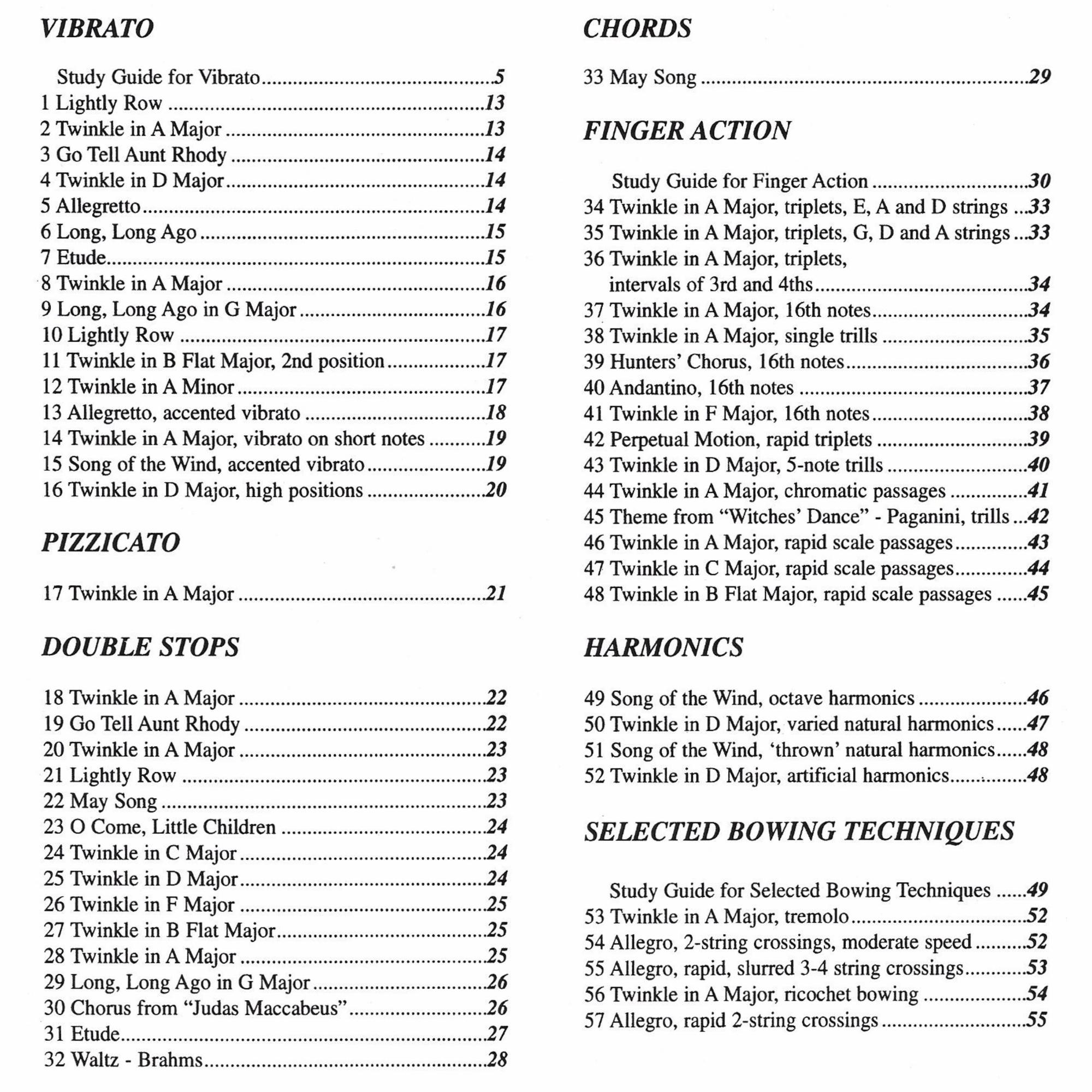 Contents (Pg. 1)