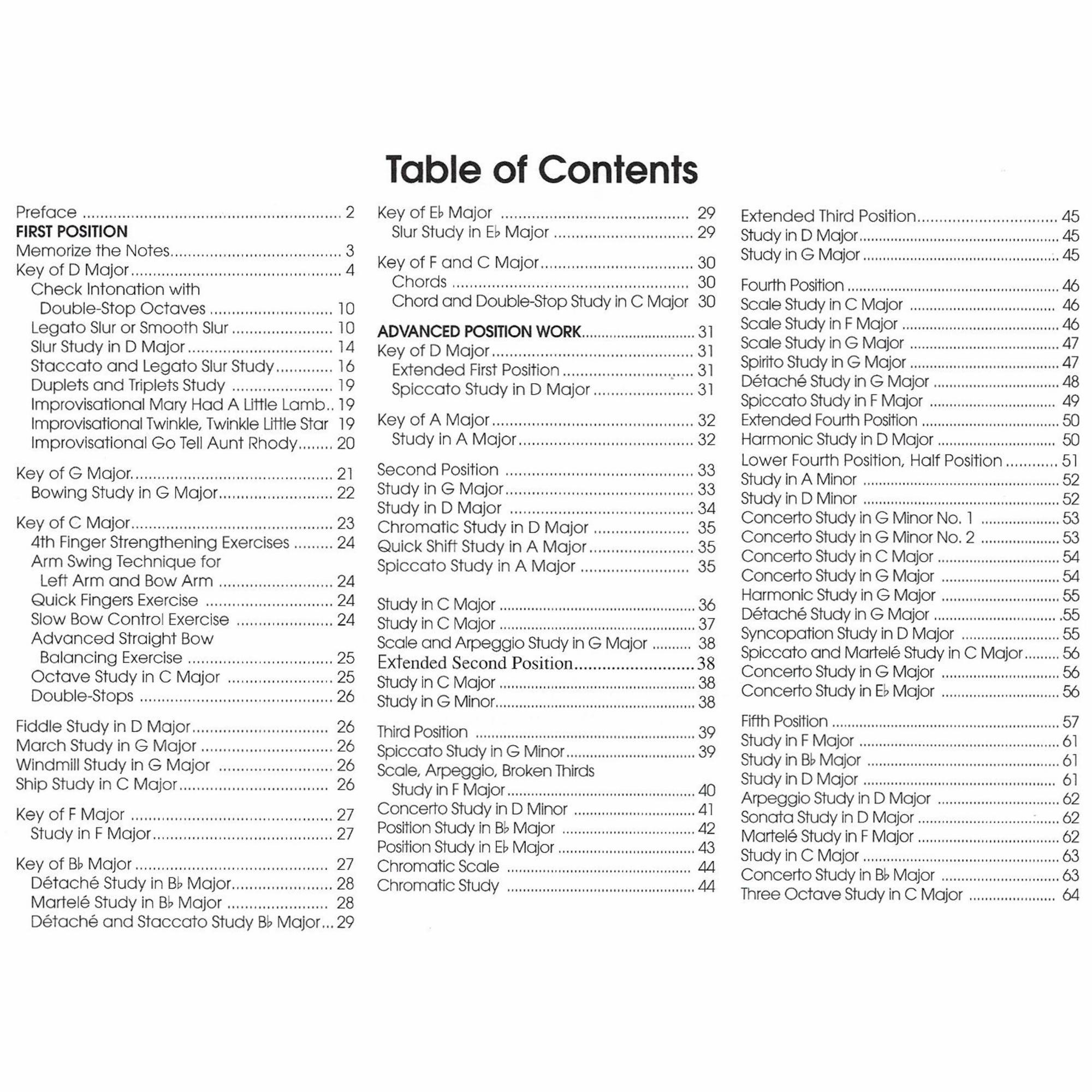 Contents